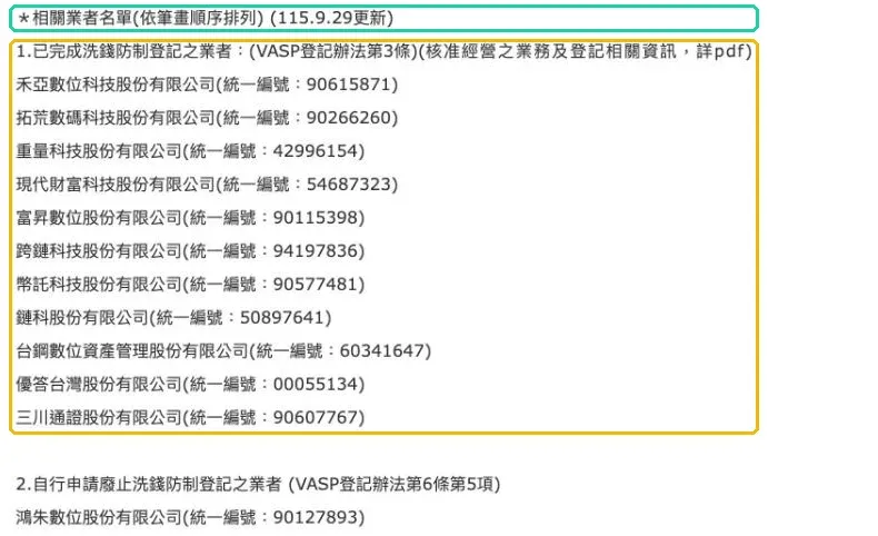 金管会证期局「提供虚拟资产服务之事业或人员」页面:已完成洗钱防制登记的 11 家业者名单